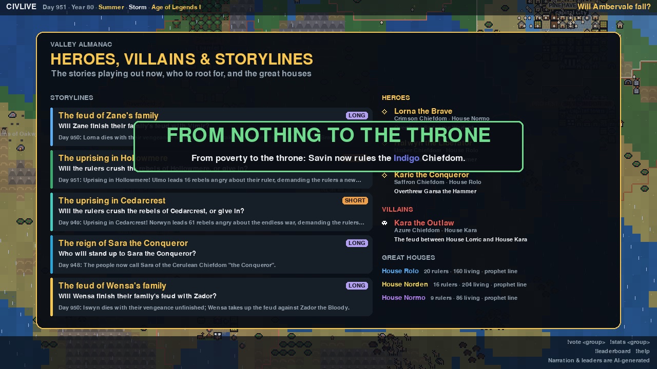 Almanac page listing storylines, heroes, villains and great houses.